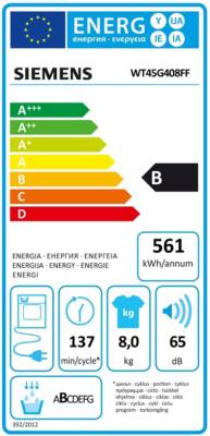 class energitique