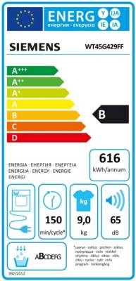 class energitique
