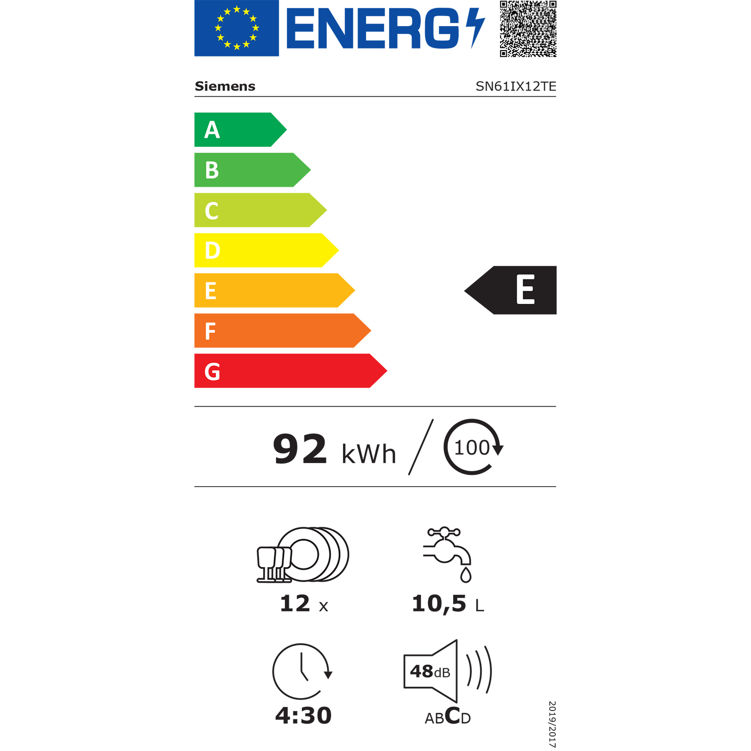 class energitique