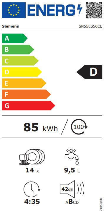 class energitique