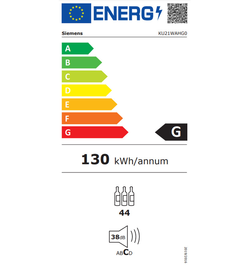 class energitique