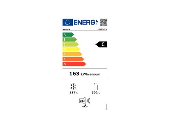 class energitique