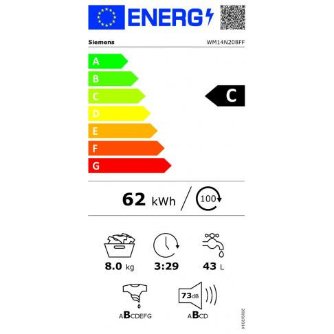 class energitique