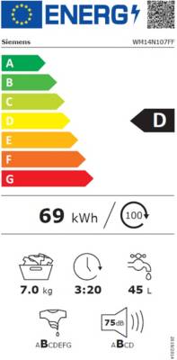 class energitique
