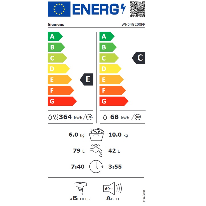 class energitique