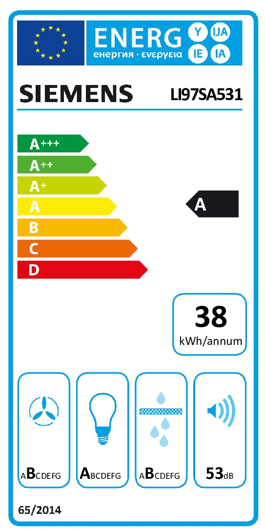 class energitique
