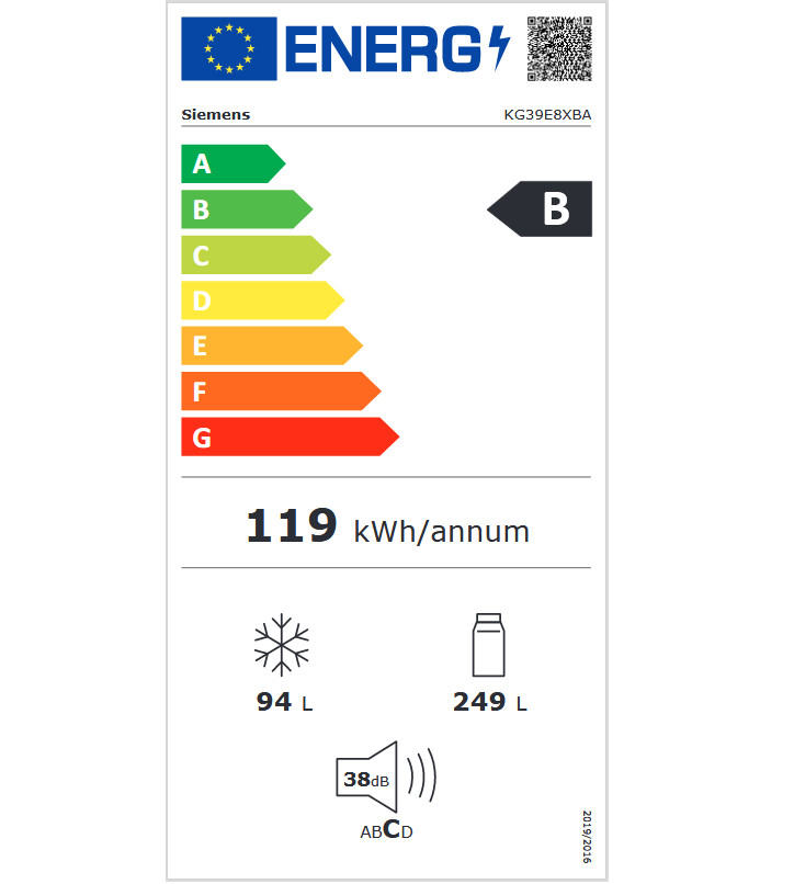 class energitique
