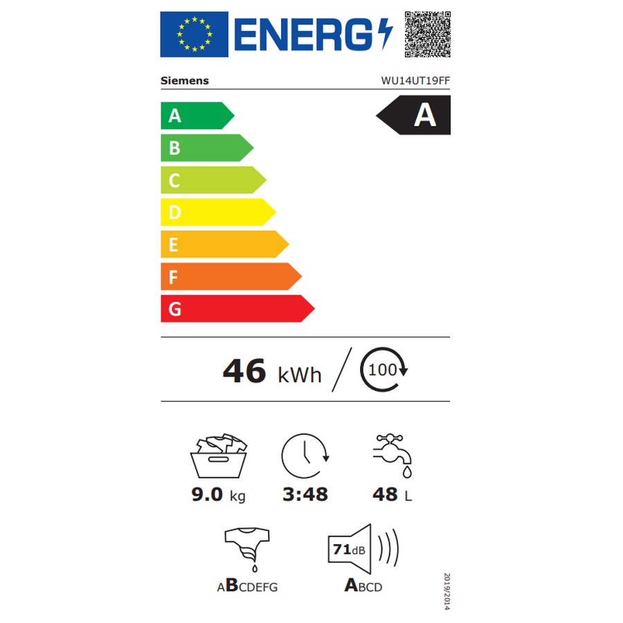 class energitique