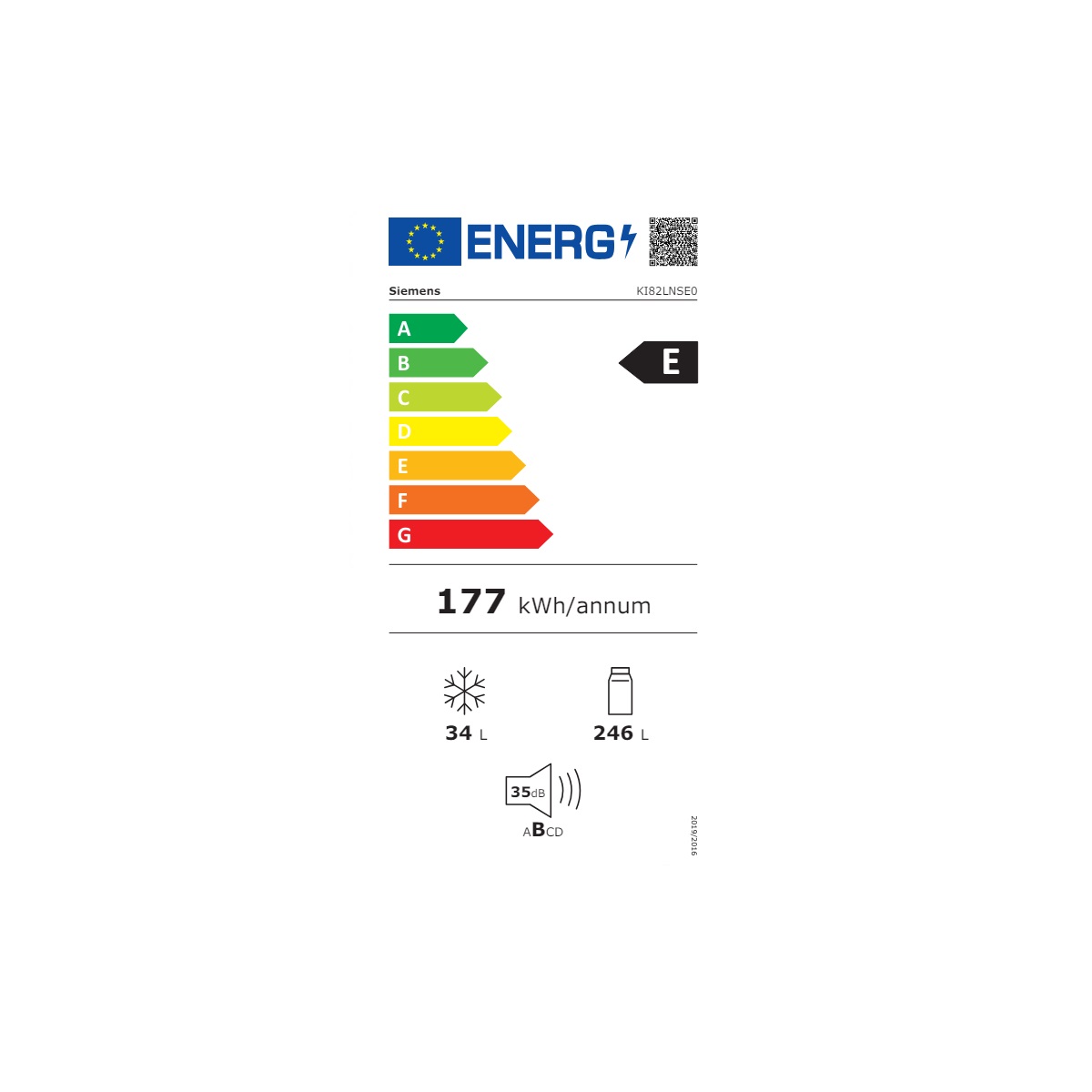 class energitique