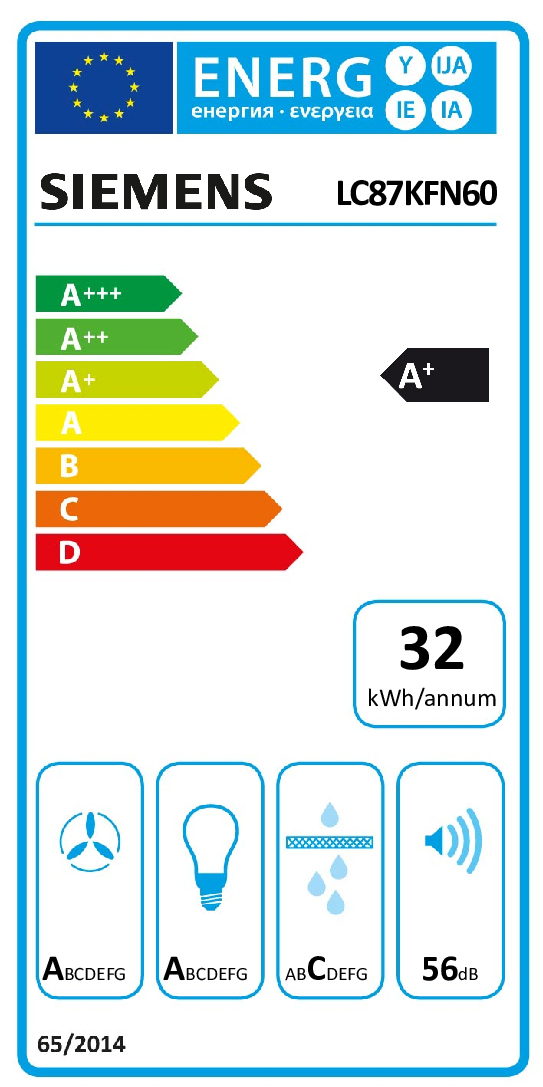 class energitique