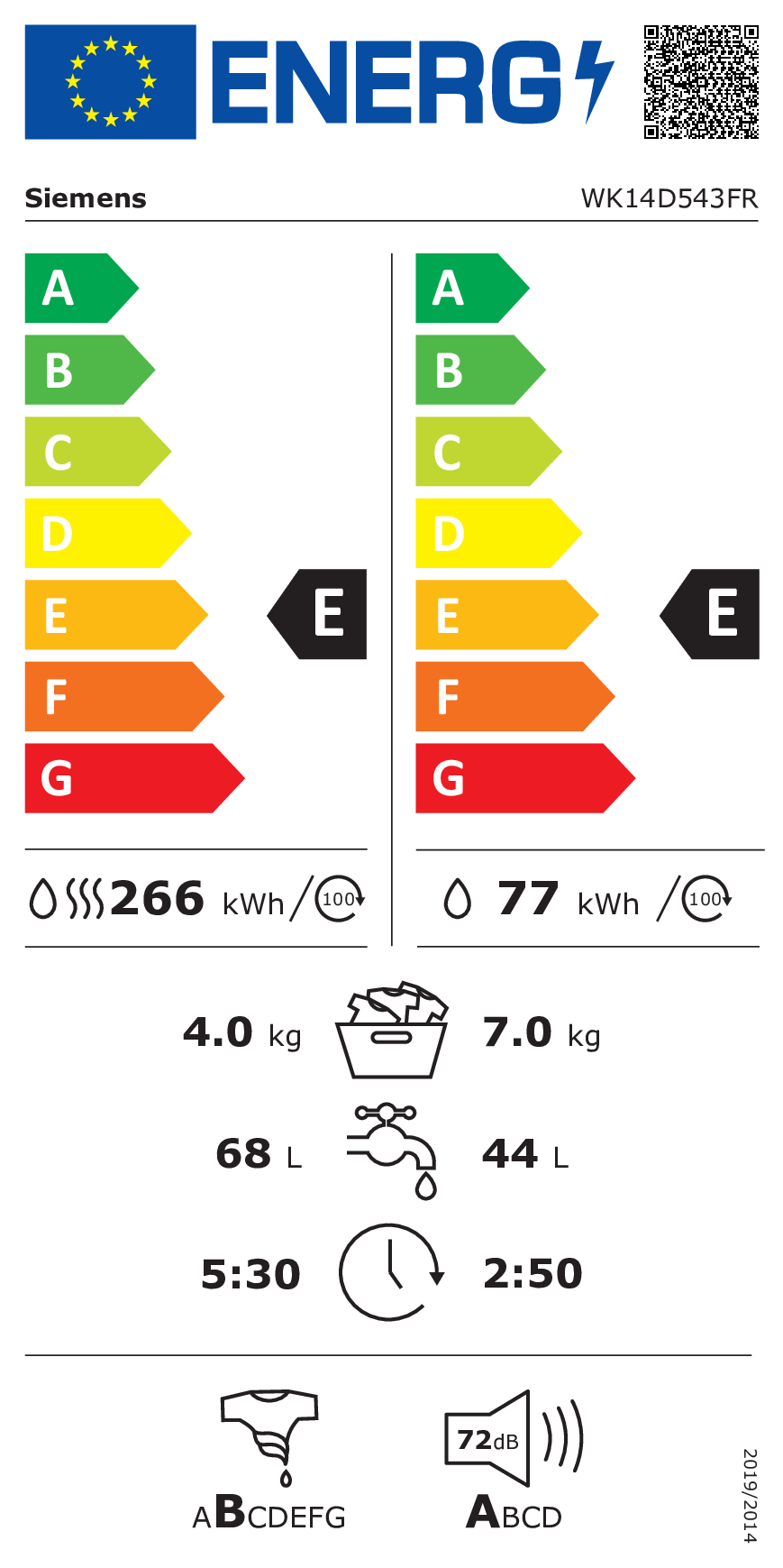 class energitique