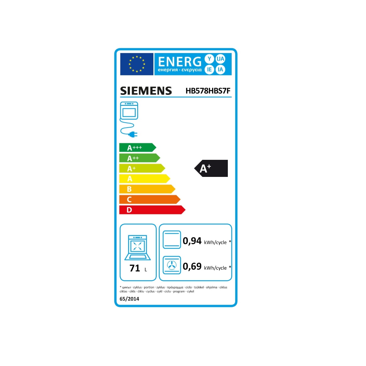 class energitique