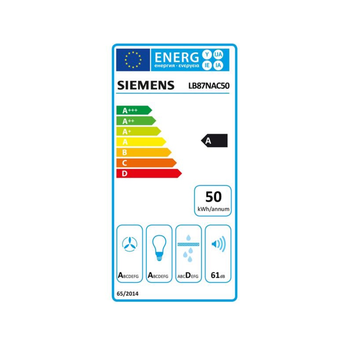class energitique