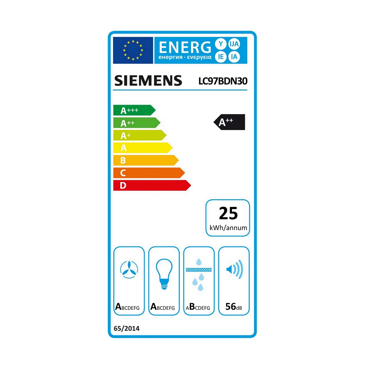 class energitique