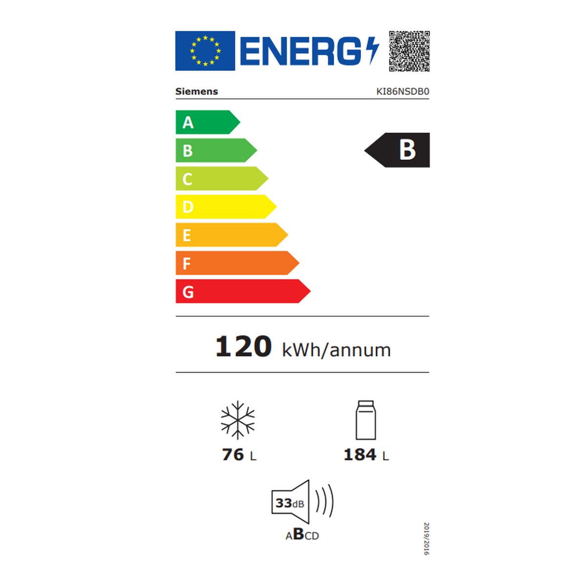 class energitique
