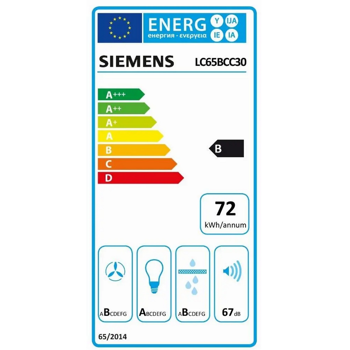 class energitique