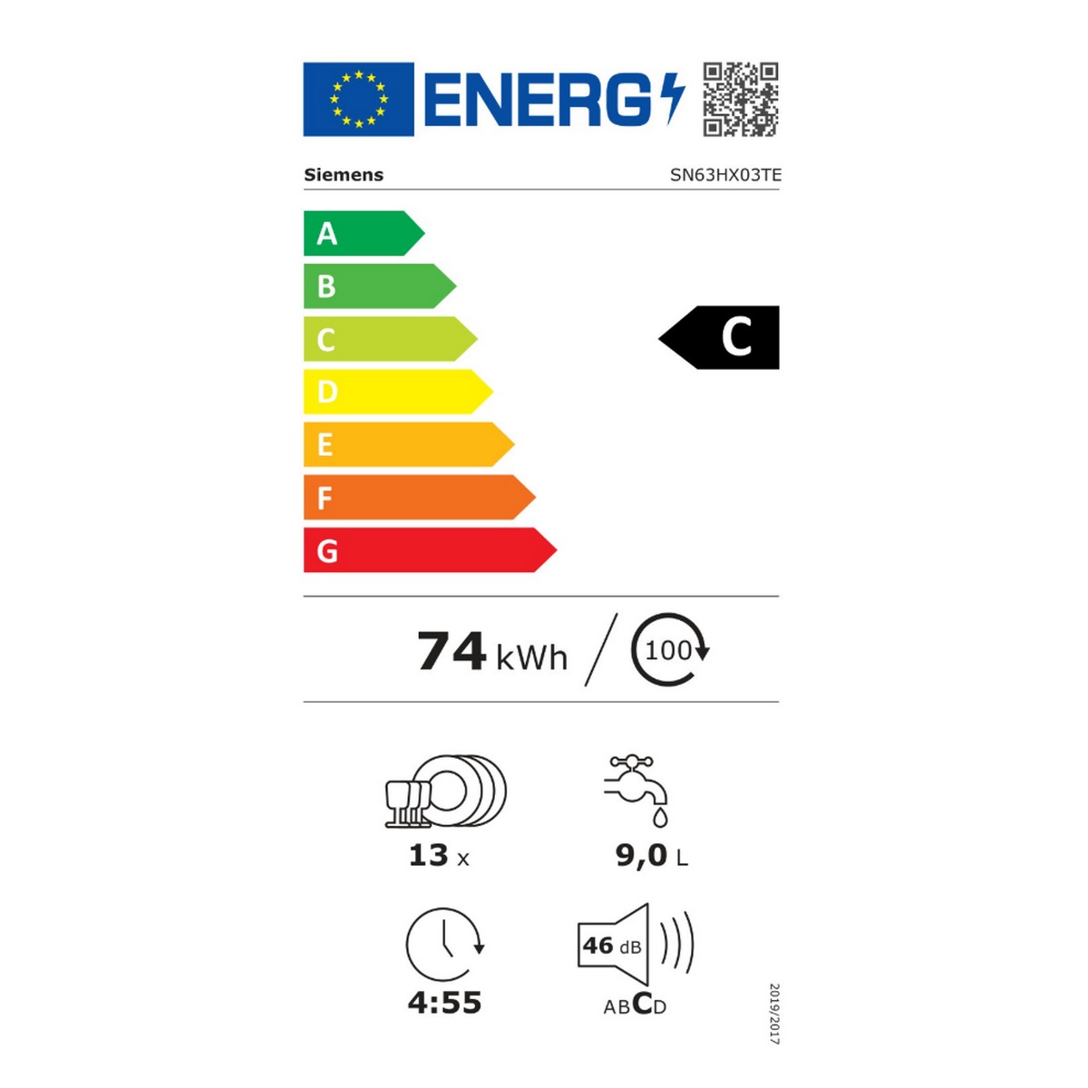 class energitique