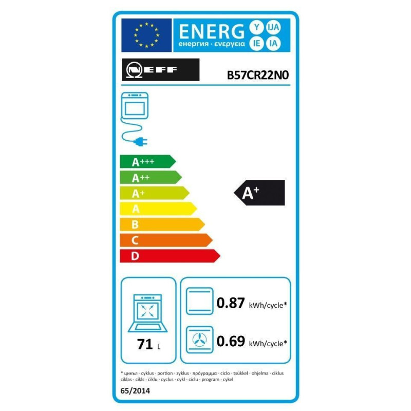 class energitique