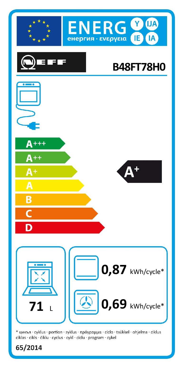 class energitique