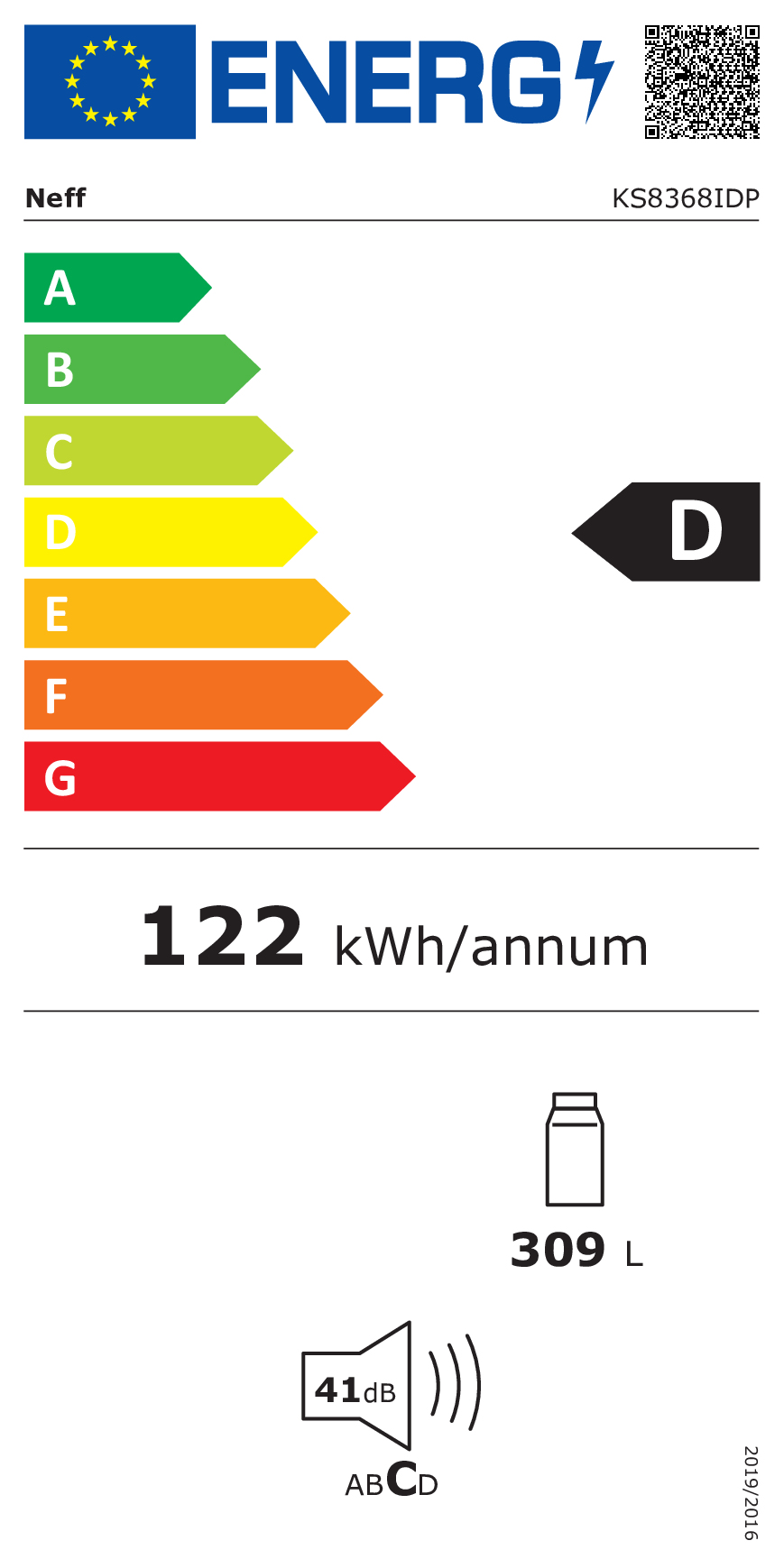 class energitique