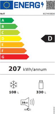 class energitique
