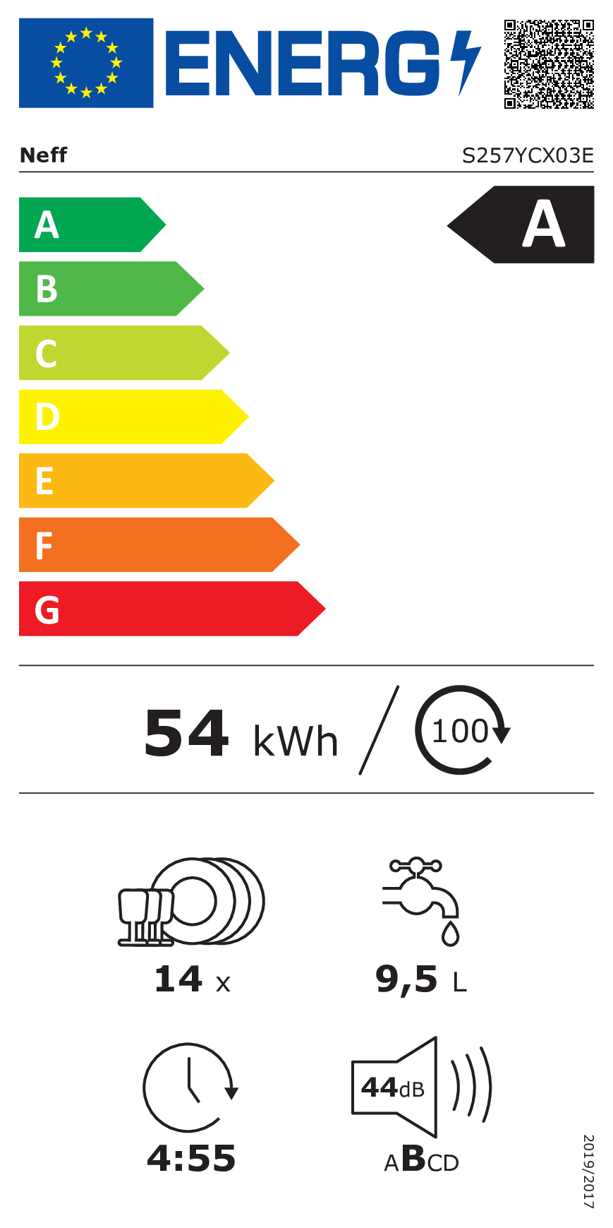 class energitique