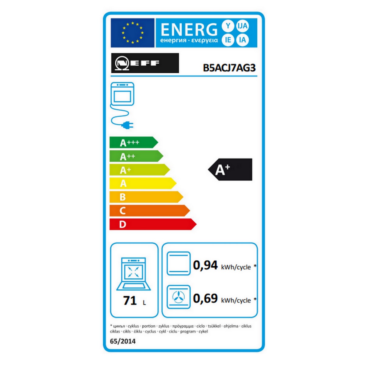 class energitique