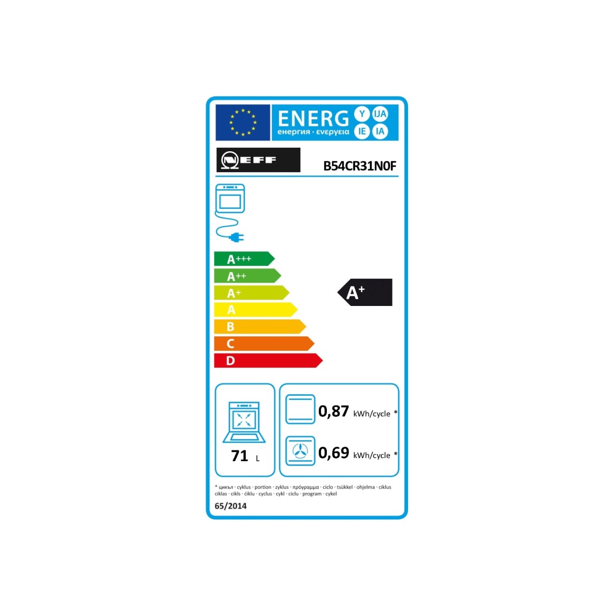 class energitique