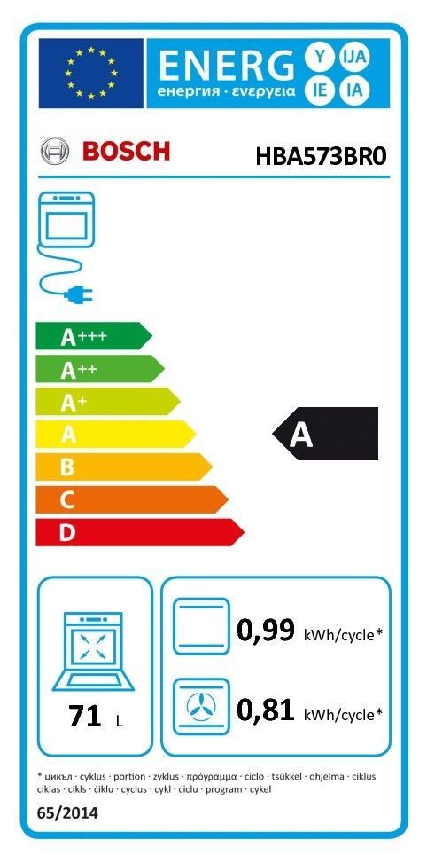 class energitique