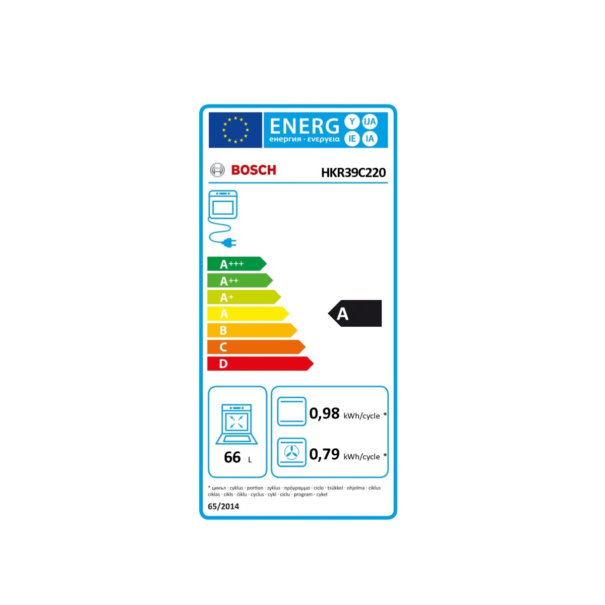 class energitique