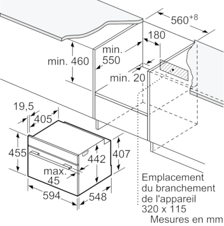 class energitique
