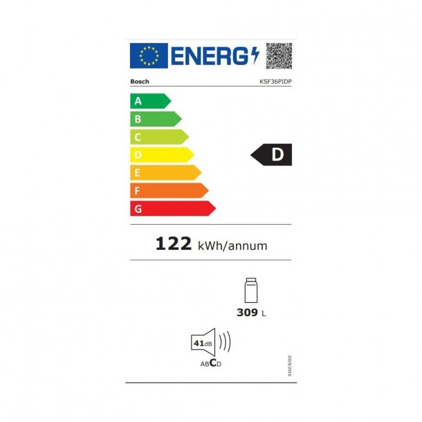 class energitique