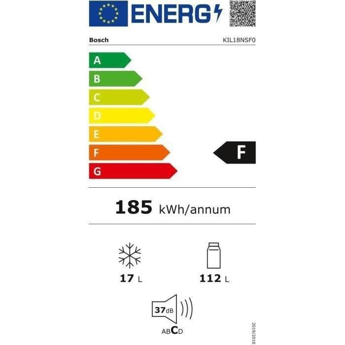 class energitique