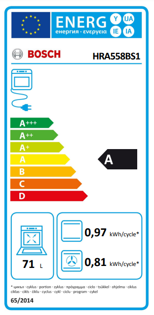 class energitique