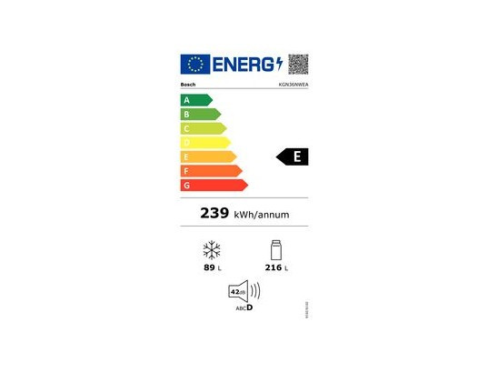 class energitique