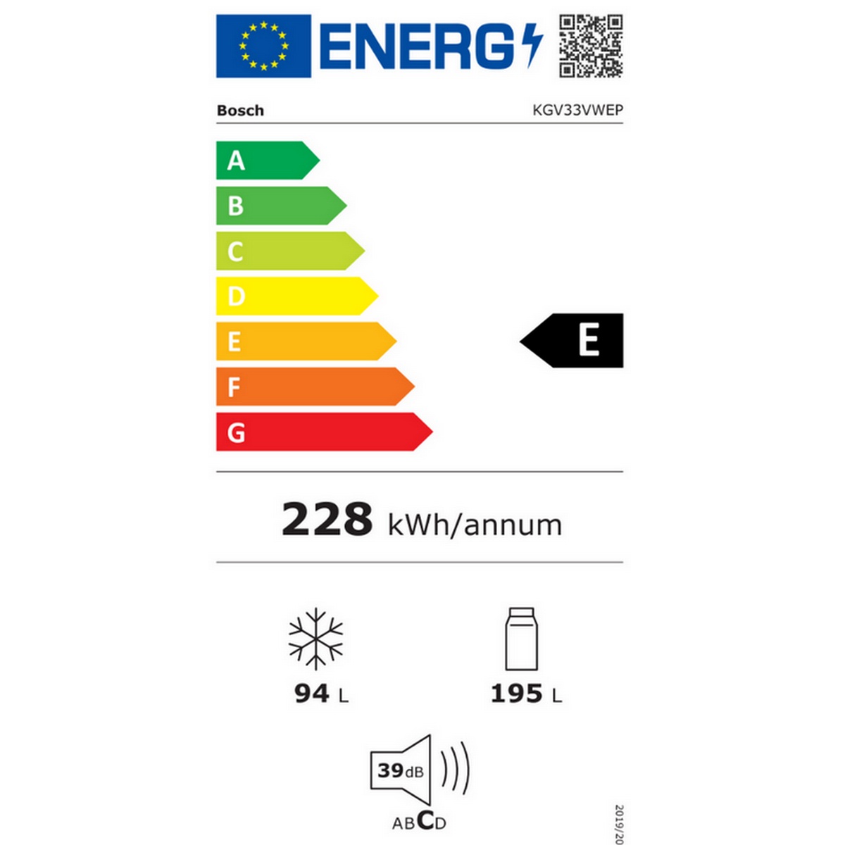 class energitique