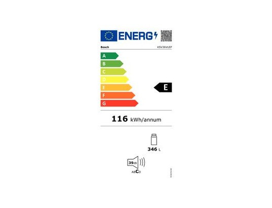 class energitique
