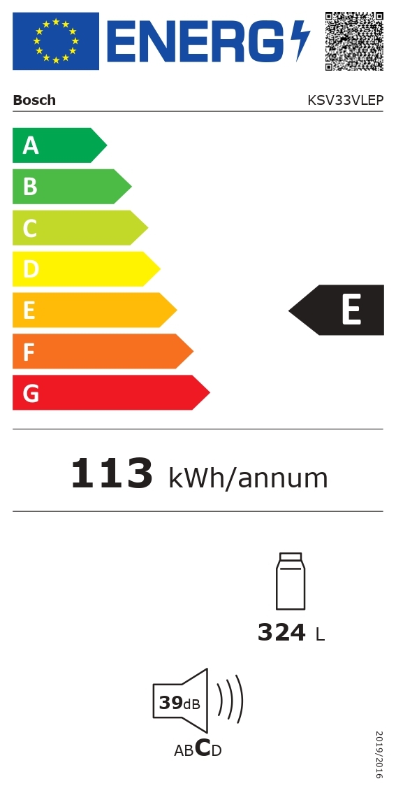class energitique