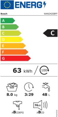 class energitique
