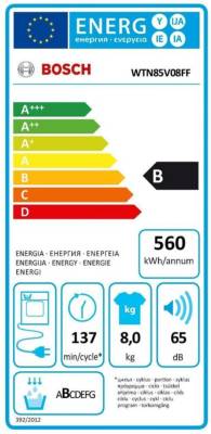 class energitique