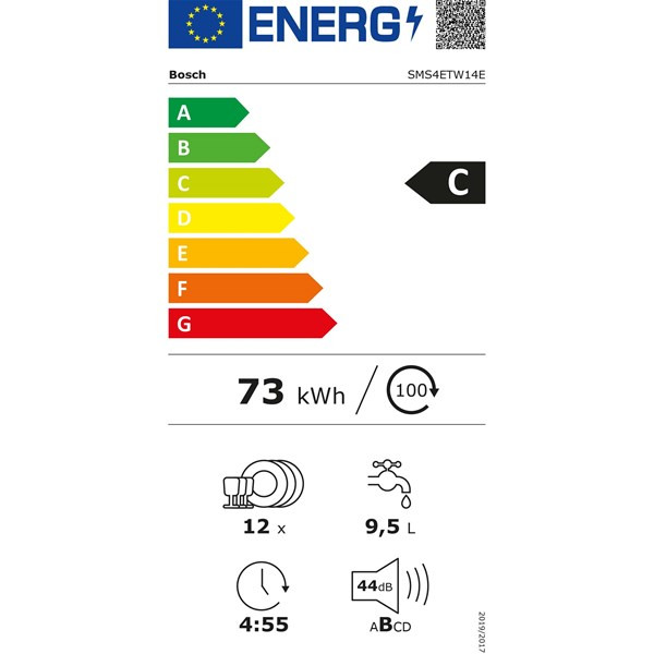 class energitique