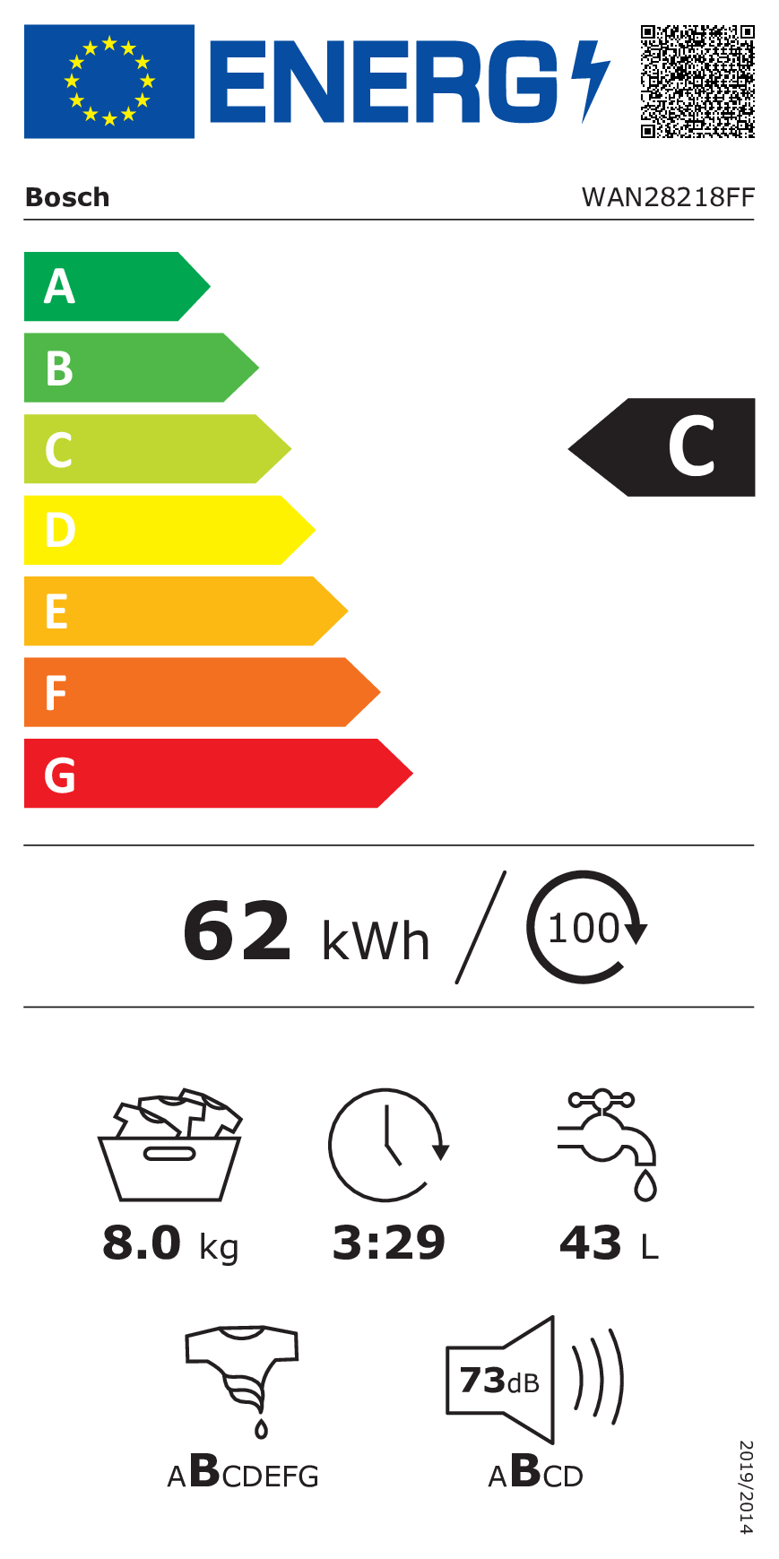 class energitique