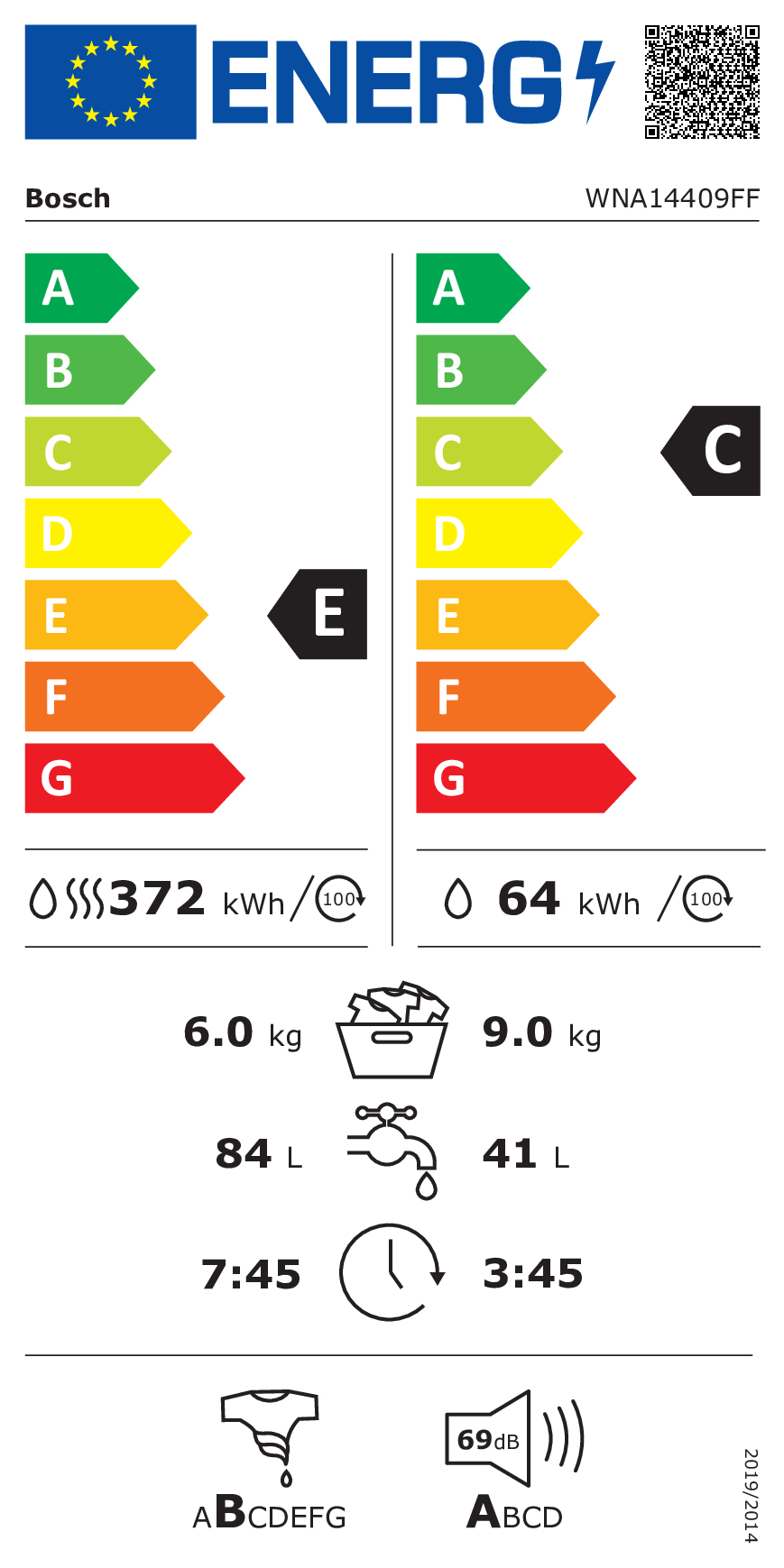 class energitique