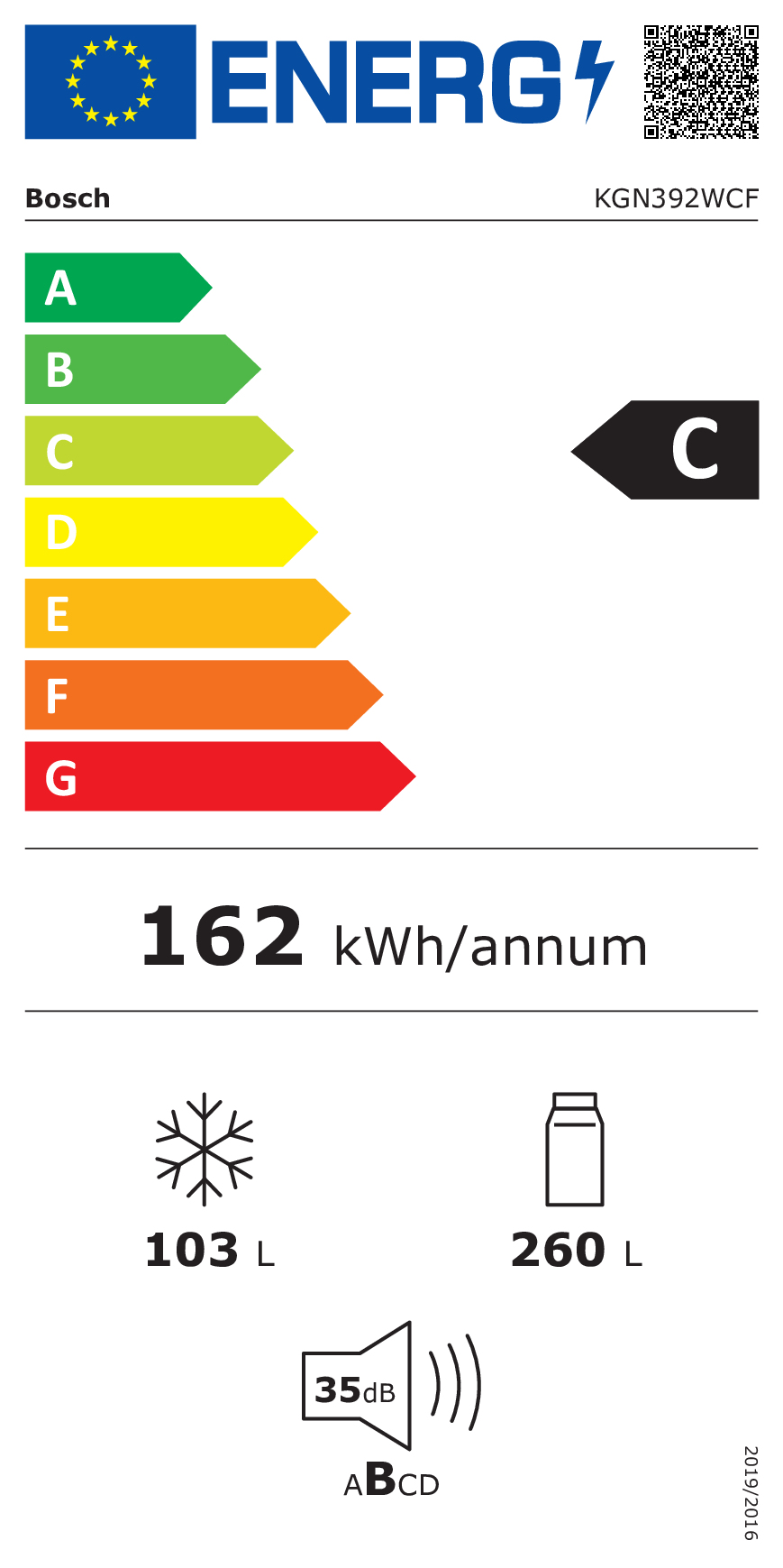 class energitique
