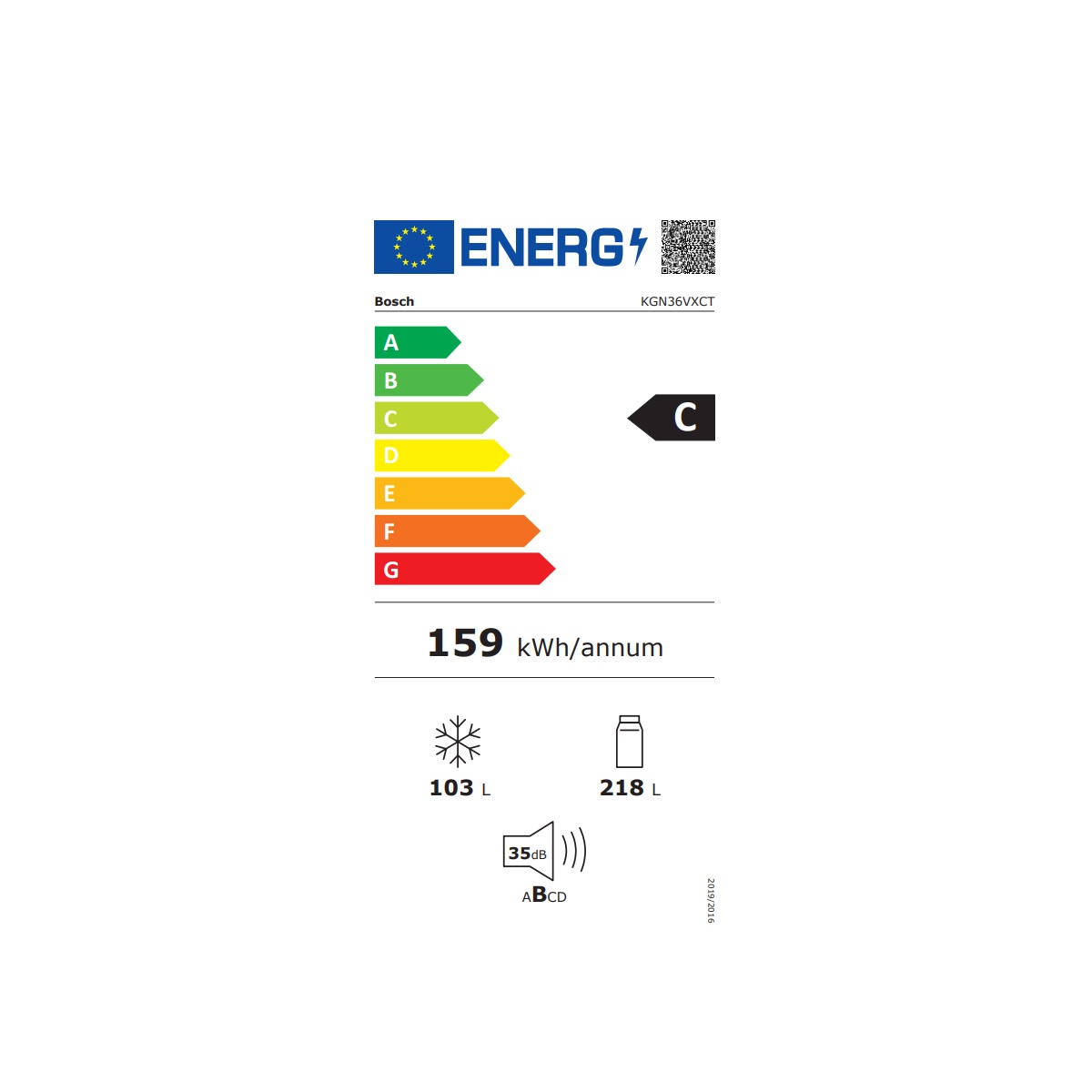 class energitique