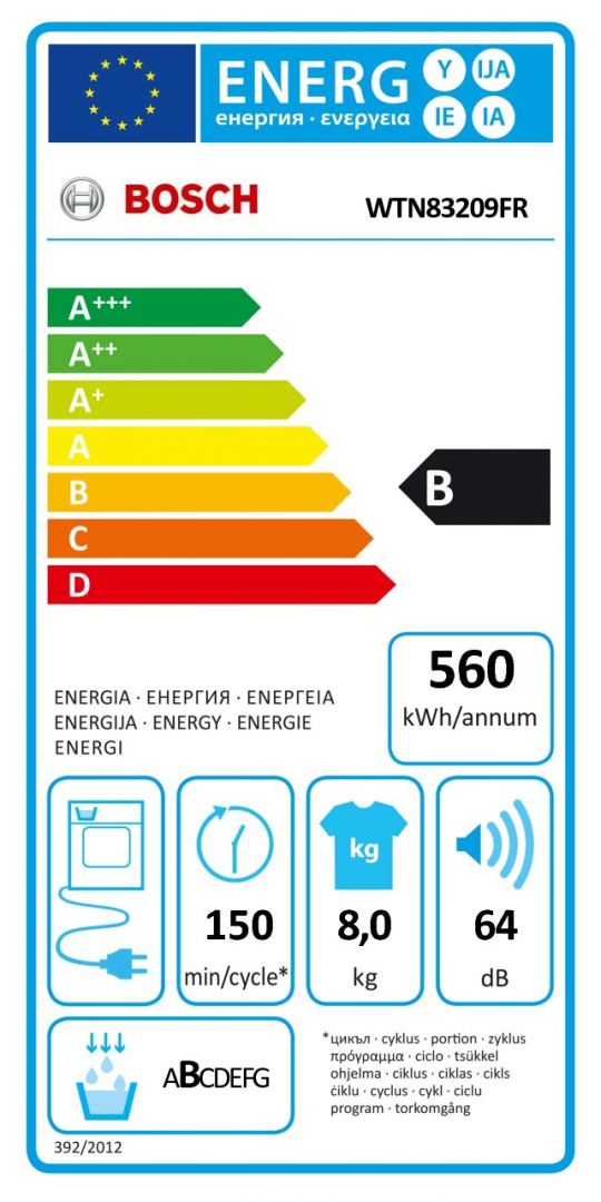 class energitique