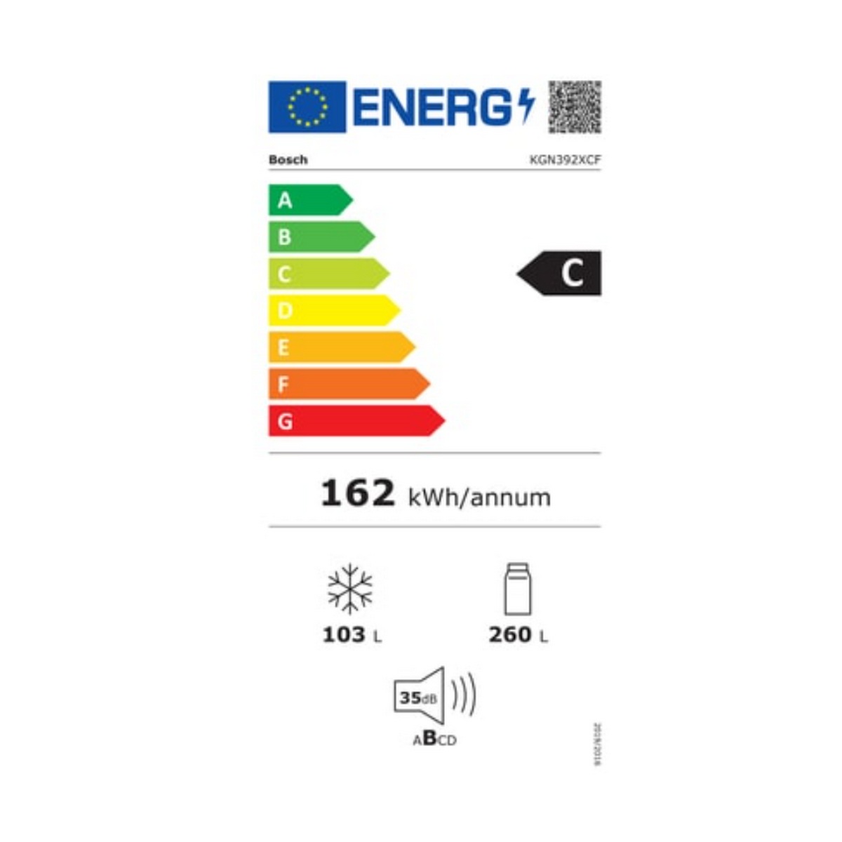 class energitique