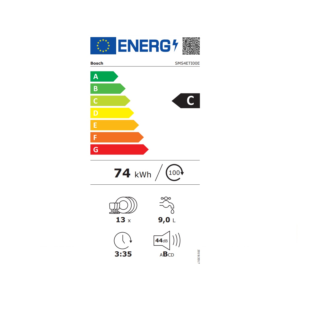 class energitique