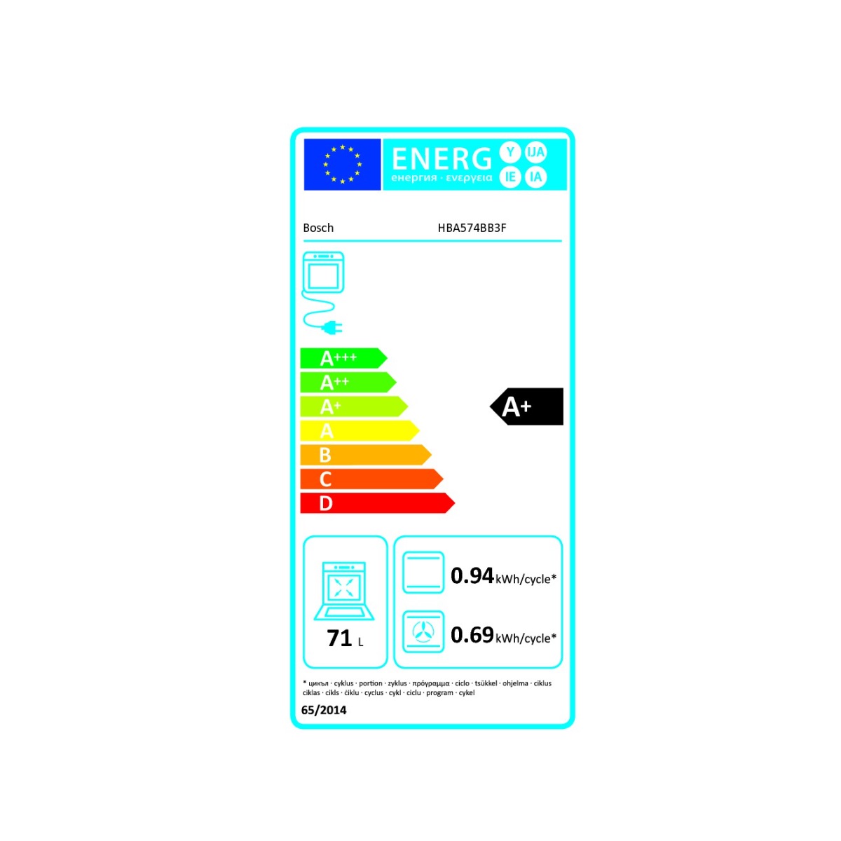 class energitique