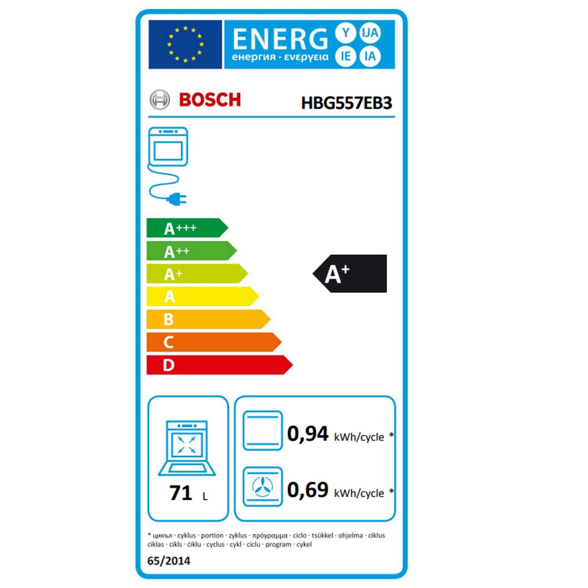class energitique